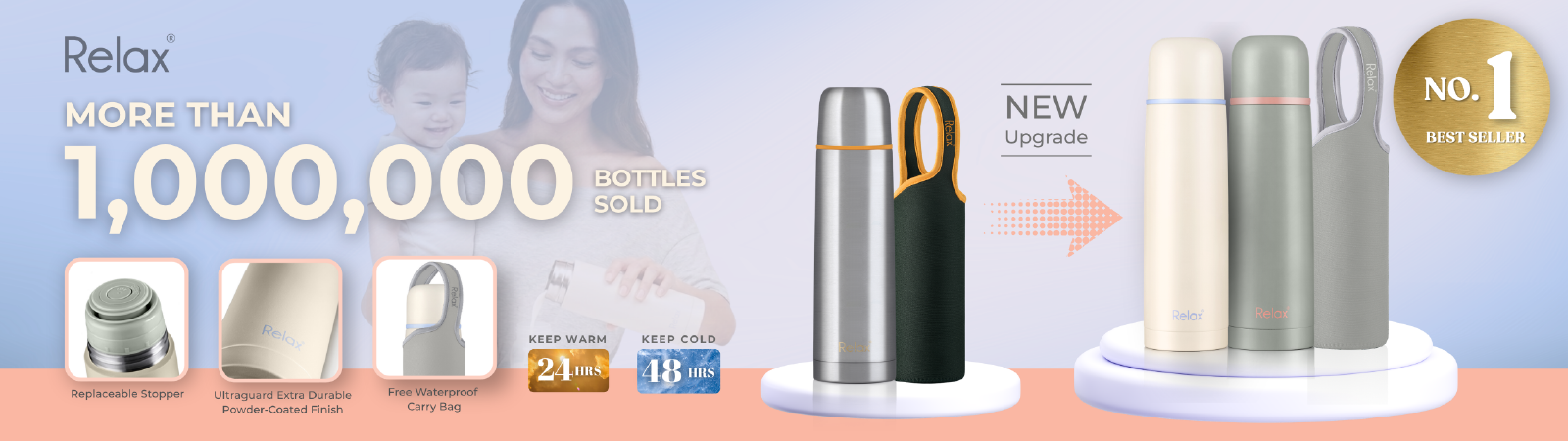 All-Day Warmth Crafted for Parents