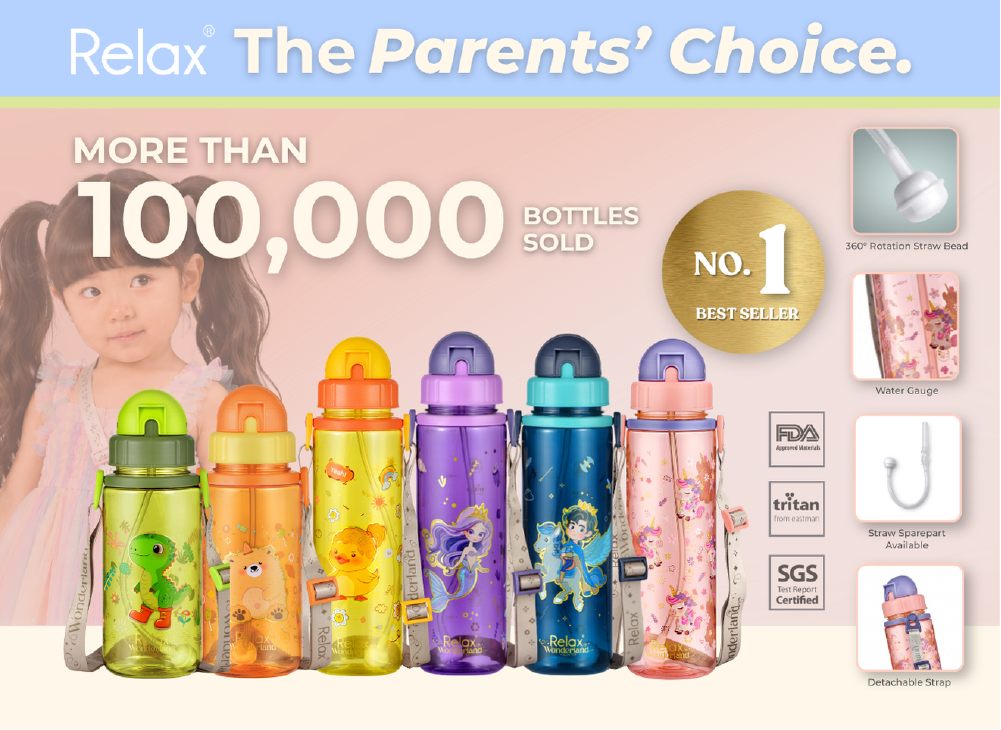 Relax Bottles (Kids – Friendly Water Bottles)